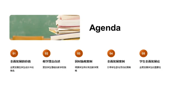 全面培养，激活潜能