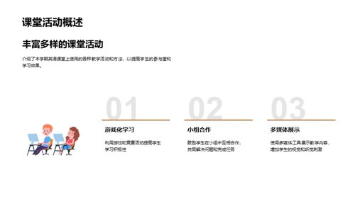 英语教学实践与提升