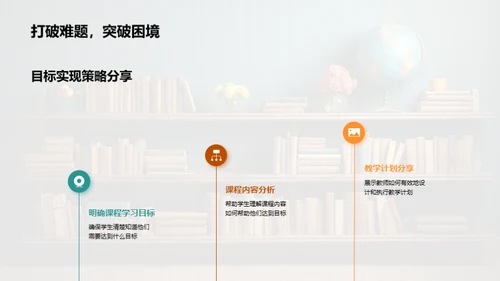 深化教学反思实践