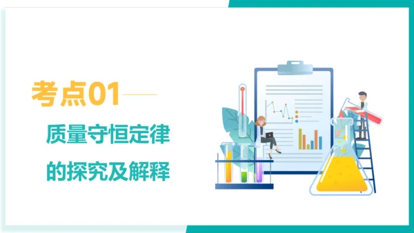 第五单元  化学方程式【考点串讲PPT】-2023-2024学年九年级化学上学期期末考点大串讲（人教