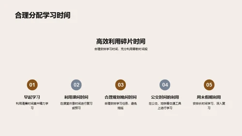 高效学习策略全解析