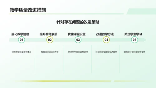 绿色商务风教育工作总结汇报PPT模板