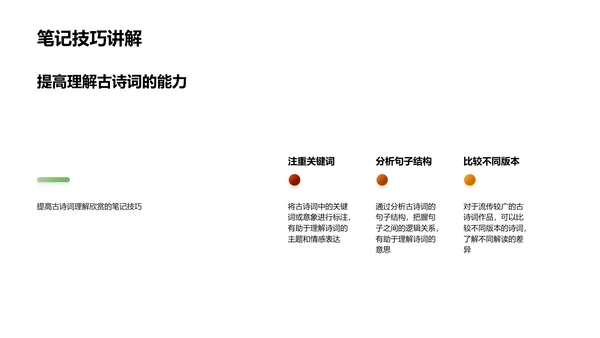 高一古诗词探讲PPT模板