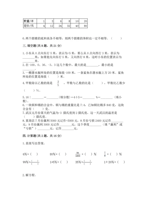 小学数学六年级下册期末测试卷附答案（典型题）.docx