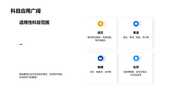 初一数学知识整理PPT模板