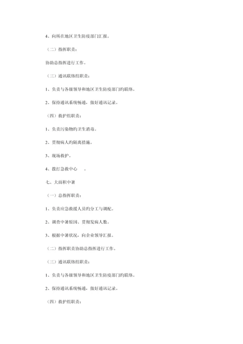 工程项目安全生产事故应急救援预案.docx