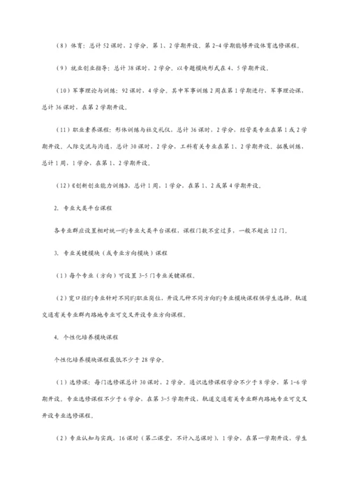 职业学院人才培养方案汇编.docx