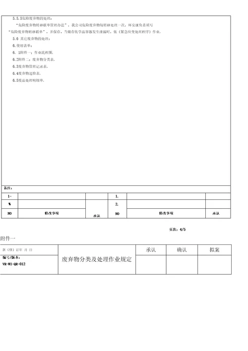 企业废弃物分类及处理作业规定