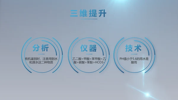 化学实验室医疗科技教学动态PPT