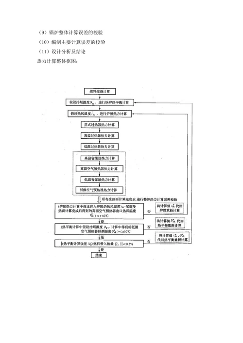 锅炉热力设计开题报告
