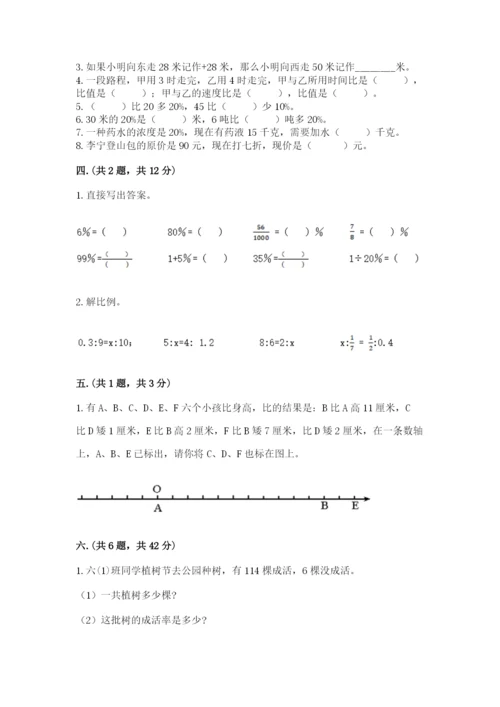 人教版小升初数学模拟试卷附参考答案【突破训练】.docx