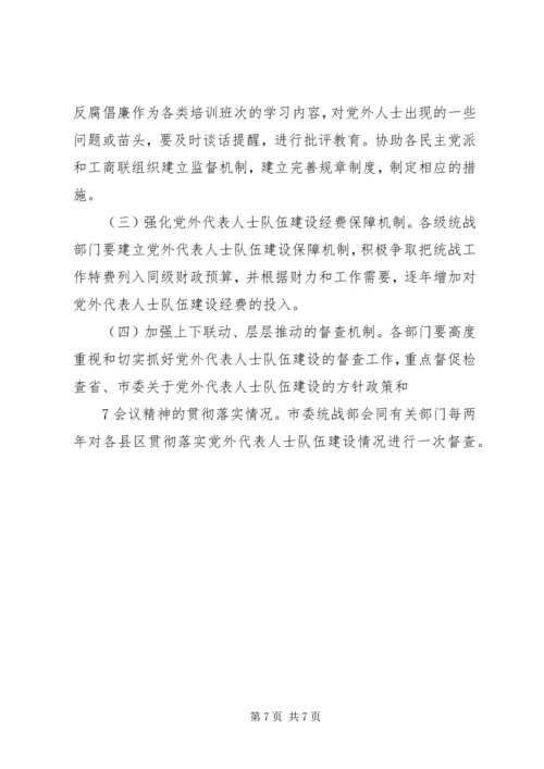 如何扎实推进党外代表人士队伍建设理论研究心得体会 (4).docx