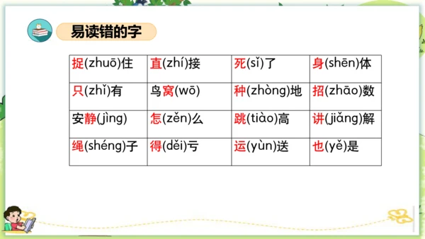 统编版一年级语文下册单元复习第三单元（复习课件）