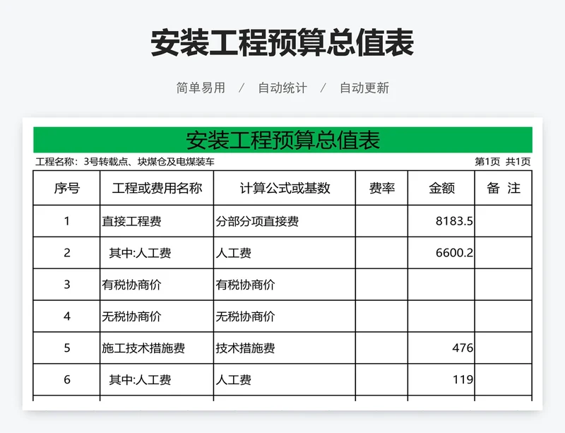 安装工程预算总值表