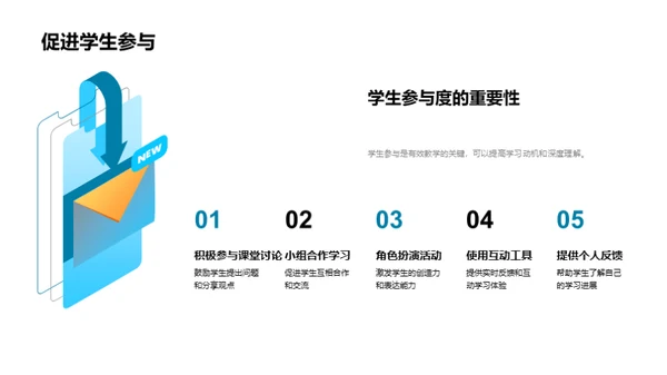 互动式英语教学改革