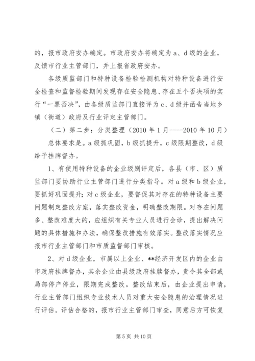 质监局落实企业特种设备安全主体责任工作方案 (4).docx