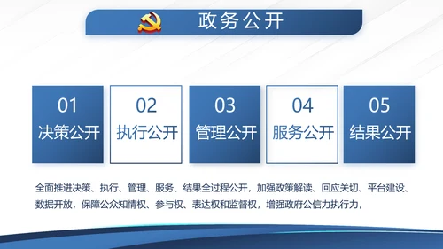 蓝色大气公安派出所工作总结汇报动态PPT模板