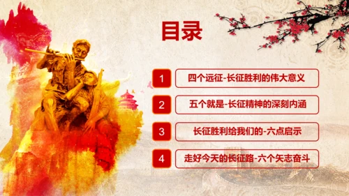 纪念长征胜利80周年大会上的讲话PPT