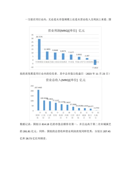 中国国旅研究学习报告.docx