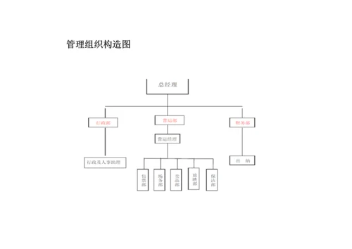 影院营销专题策划案.docx