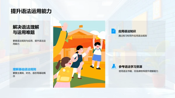 高三英语学习策略PPT模板