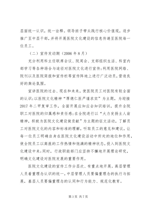 人民医院文化建设方案及计划.docx