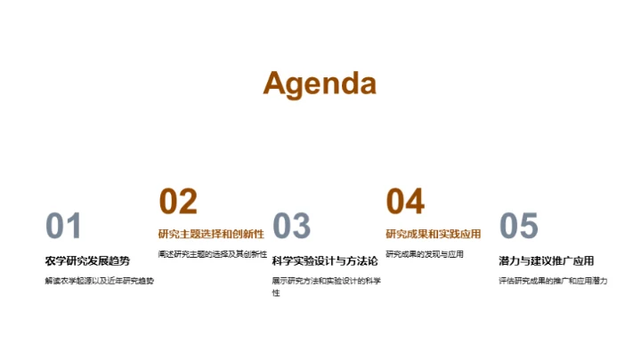 农学研究之进展与实践