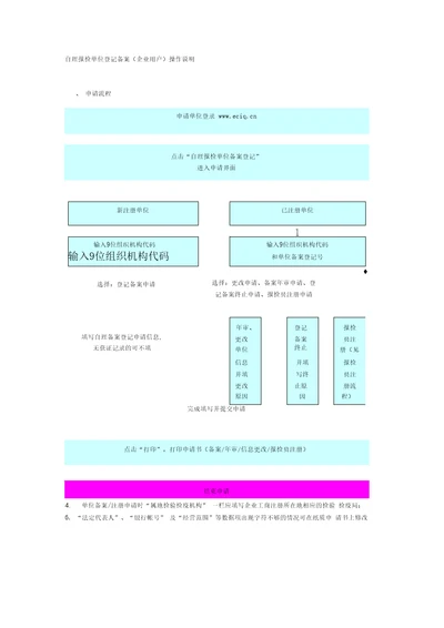 自理报检单位登记备案企业用户操作说明