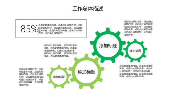 工作计划总结报告通用PPT模板