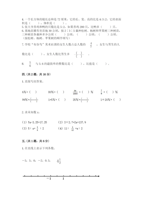 小学毕业班数学检测题附答案（夺分金卷）.docx