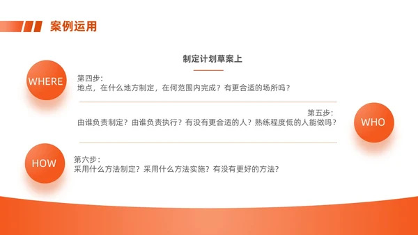 橙色简约商务5w1h员工入职培训PPT模板问题分析与解决