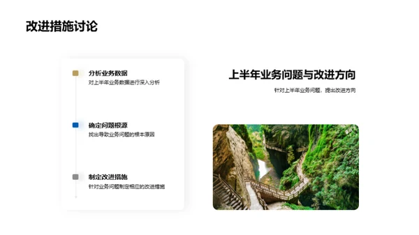 旅游业务半年回顾与展望