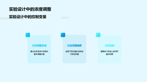 化学反应速率与浓度的关系