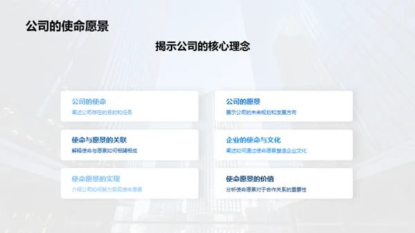 企业文化与合作力