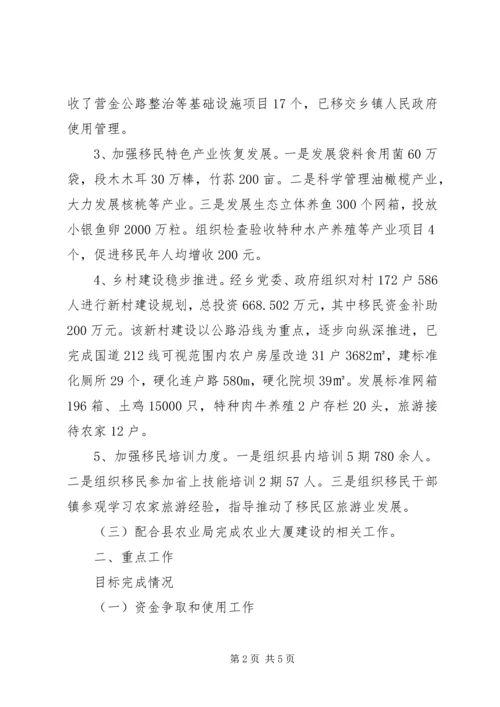 县移民办上半年工作报告文稿.docx