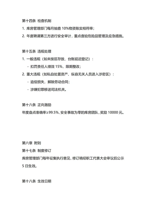 通用仓库库房管理制度