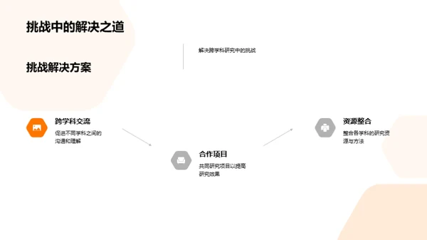 解读跨学科研究