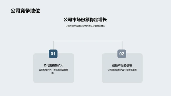 稳健前行：年度业绩与展望