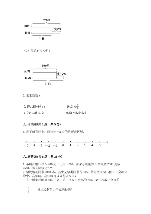 小学六年级下册数学期末测试卷含答案模拟题