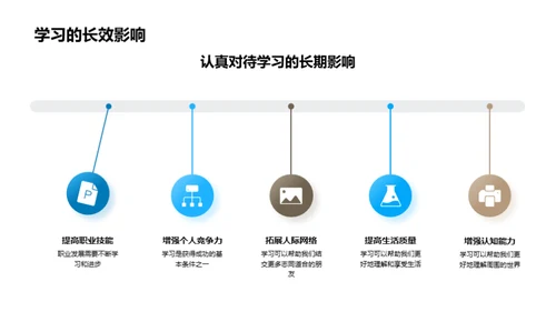 学习力升级攻略