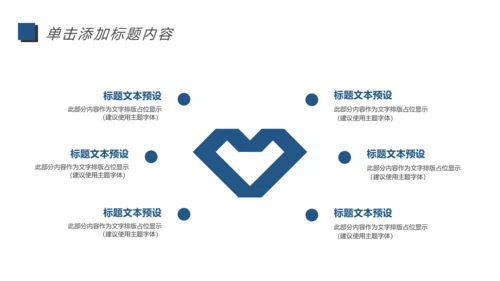 高铁动车铁路局述职报告动态PPT模板