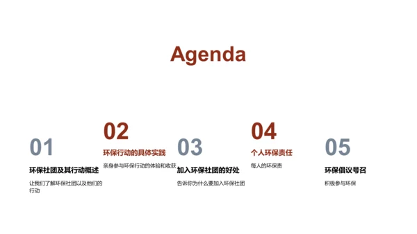 环保社团活动汇报PPT模板