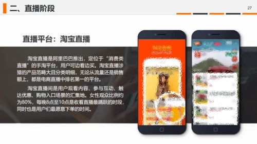 直播带货摄相机照相机通用PPT模板
