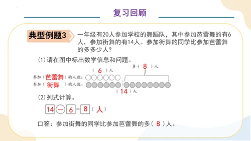 第二单元 整理和复习 （教学课件）一年级下册数学同步备课资料包（人教版2024）(共41张PPT)