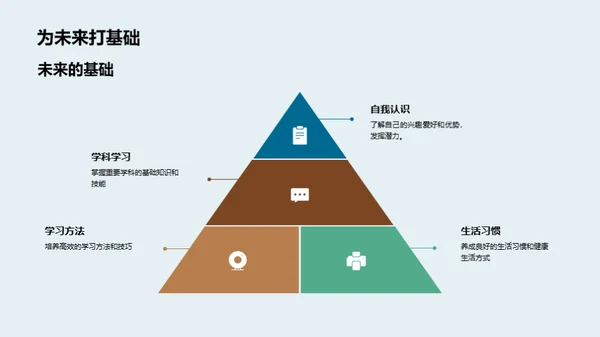 五年级的学习与生活