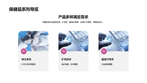 春节健康营销全攻略