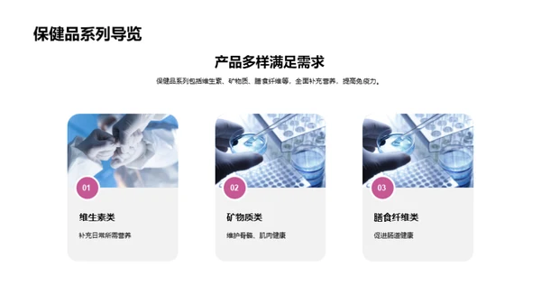 春节健康营销全攻略
