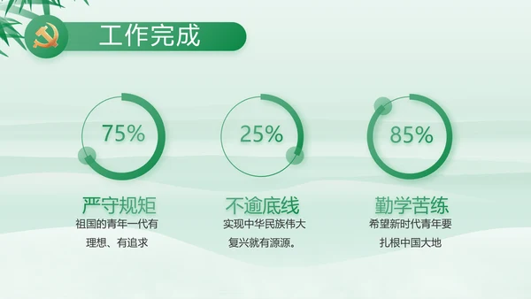 党风廉政纪检干部述职报告动态PPT