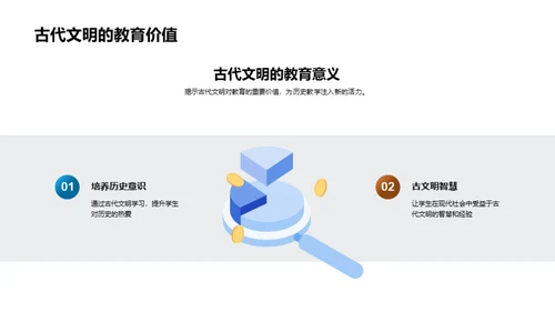 历史教学的创新探索