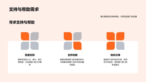 医保部门月报总结PPT模板